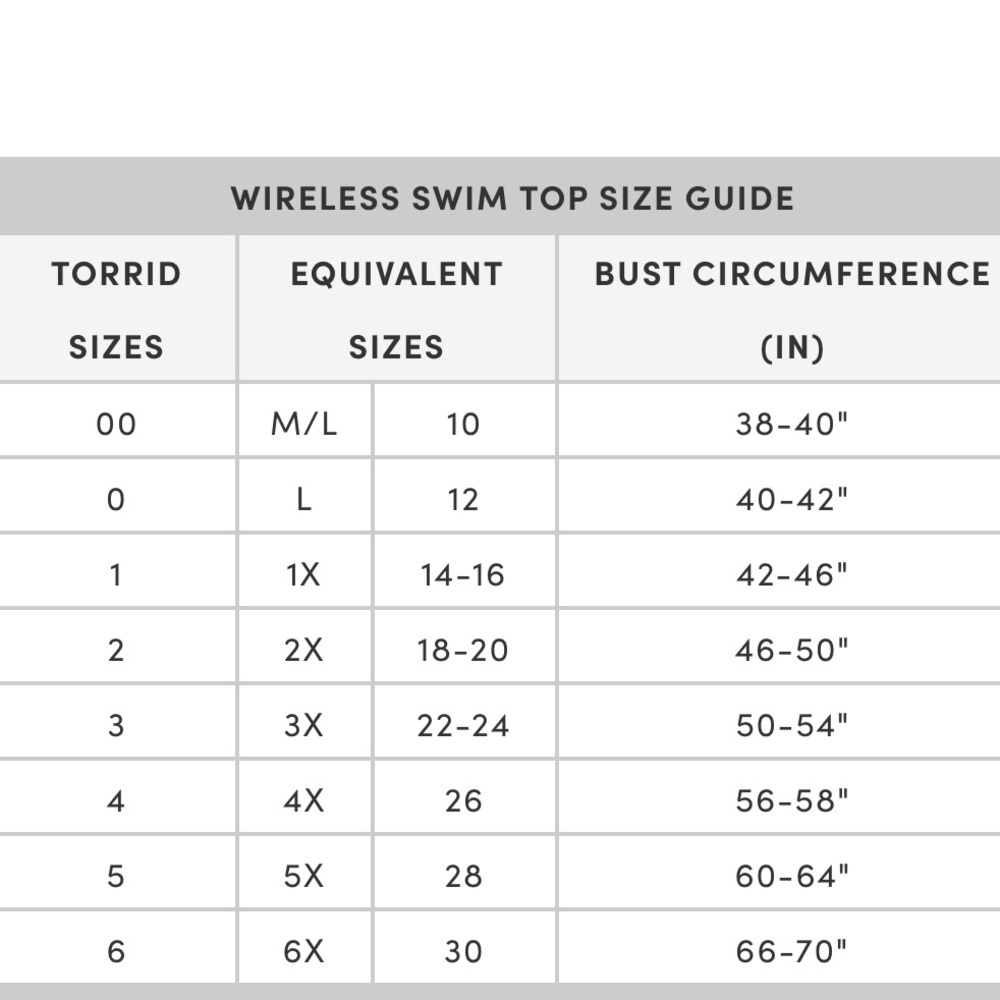 TORRID NWT BLACK CROCHET LATTICE TANKINI TOP - Picture 5 of 5